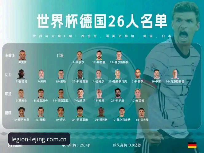 乐竞体育2026版更新安全吗 德国队26人大名单深度解析:诺伊尔回归与卡尔入选的观赛指南